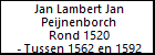 Jan Lambert Jan Peijnenborch