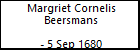 Margriet Cornelis Beersmans