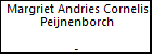 Margriet Andries Cornelis Peijnenborch
