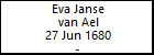 Eva Janse van Ael