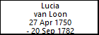 Lucia van Loon