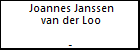 Joannes Janssen van der Loo