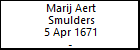 Marij Aert Smulders