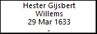 Hester Gijsbert Willems