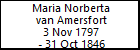 Maria Norberta van Amersfort