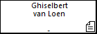 Ghiselbert van Loen