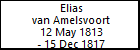 Elias van Amelsvoort