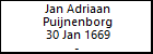 Jan Adriaan Puijnenborg