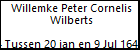 Willemke Peter Cornelis Wilberts