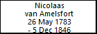 Nicolaas van Amelsfort