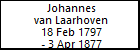 Johannes van Laarhoven