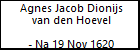 Agnes Jacob Dionijs van den Hoevel