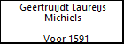 Geertruijdt Laureijs Michiels