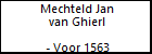 Mechteld Jan van Ghierl