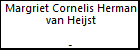 Margriet Cornelis Herman van Heijst