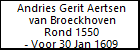 Andries Gerit Aertsen van Broeckhoven