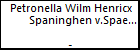 Petronella Wilm Henricx Spaninghen v.Spaendonck