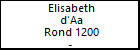 Elisabeth d'Aa