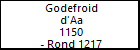Godefroid d'Aa