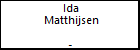 Ida Matthijsen