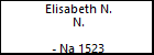 Elisabeth N. N.