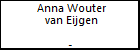 Anna Wouter van Eijgen