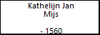 Kathelijn Jan Mijs