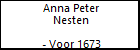 Anna Peter Nesten