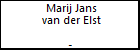 Marij Jans van der Elst