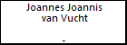 Joannes Joannis van Vucht