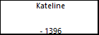 Kateline 