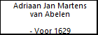 Adriaan Jan Martens van Abelen