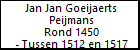 Jan Jan Goeijaerts Peijmans