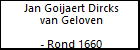 Jan Goijaert Dircks van Geloven