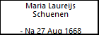 Maria Laureijs Schuenen