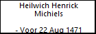 Heilwich Henrick Michiels