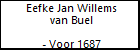 Eefke Jan Willems van Buel
