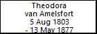 Theodora van Amelsfort