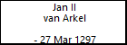 Jan II van Arkel