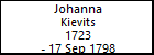 Johanna Kievits