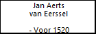 Jan Aerts van Eerssel