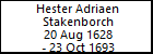 Hester Adriaen Stakenborch