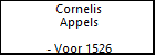 Cornelis Appels
