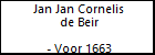Jan Jan Cornelis de Beir