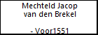 Mechteld Jacop van den Brekel