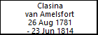 Clasina van Amelsfort