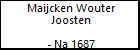Maijcken Wouter Joosten