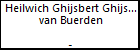 Heilwich Ghijsbert Ghijsbert van Buerden