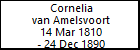 Cornelia van Amelsvoort