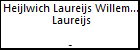 Heijlwich Laureijs Willem Laureijs Laureijs